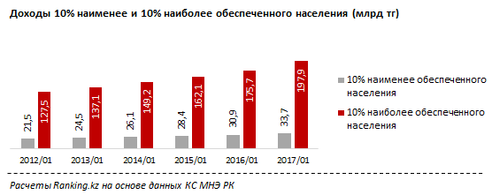 вакансии вахтёра в нижнем новгороде от работодателя свежие вакансии
