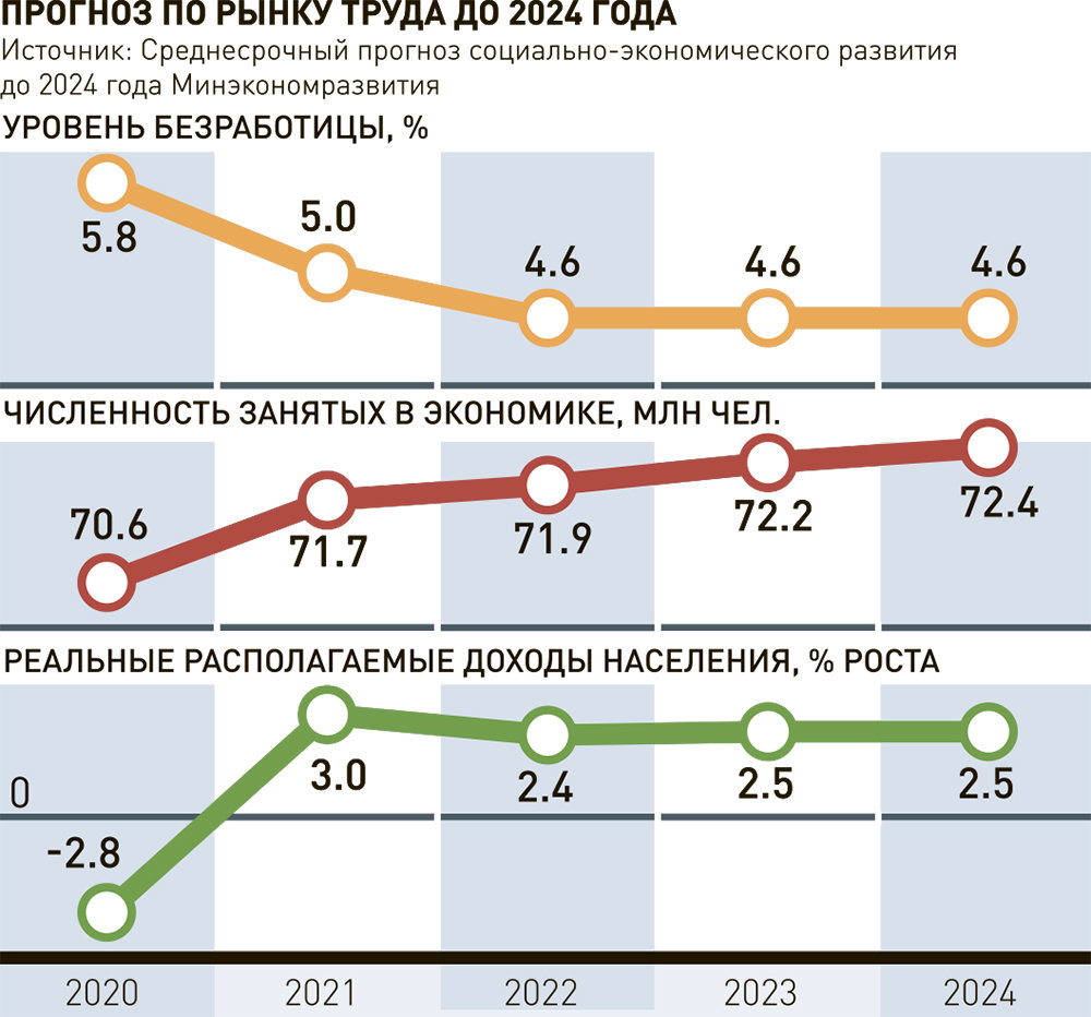 Доклад по теме Эфиопия: смотрящие за горизонт