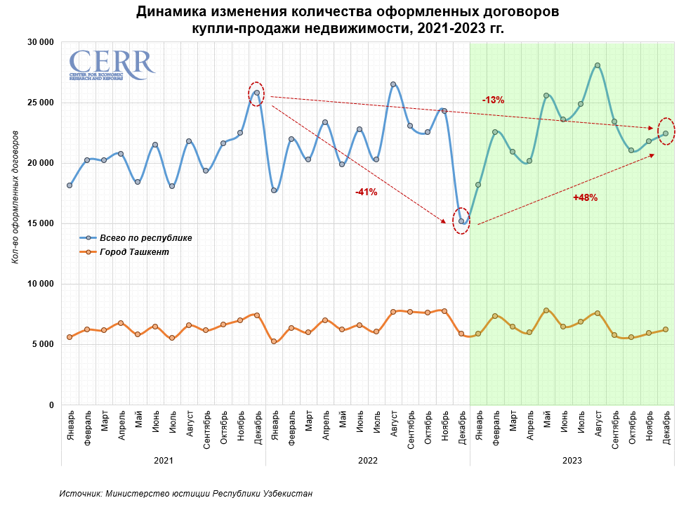 Администрация МО «Город Обнинск» | Президент России