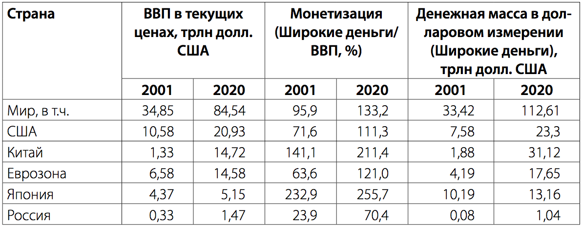 «Плешка»: проклятье Москвы