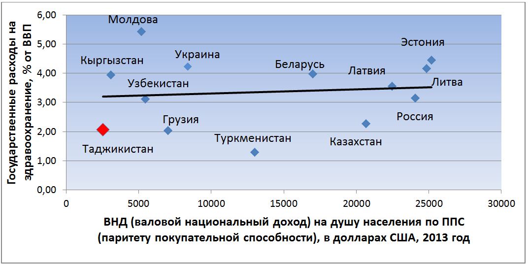 скачать бесплатно книгу в электронном виде основы безопасности жизнедеятельности.8 класс.фролов литвинов смирнов петров корнейчук мишин